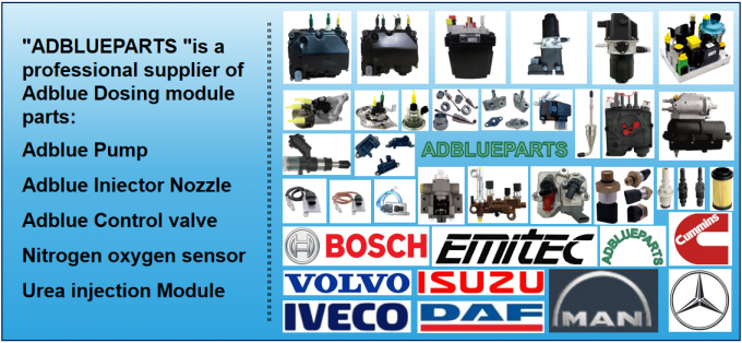 Wuxi ADBLUEPARTS Auto Parts Co., LTD نبذة عن الشركة